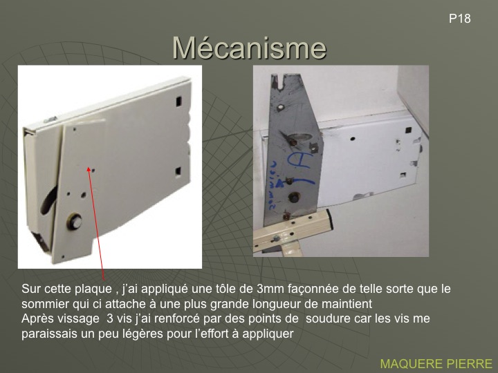 mecanismes pour lits relevables